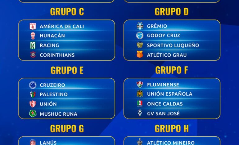 Grêmio conhece adversários da Copa Sul-americana