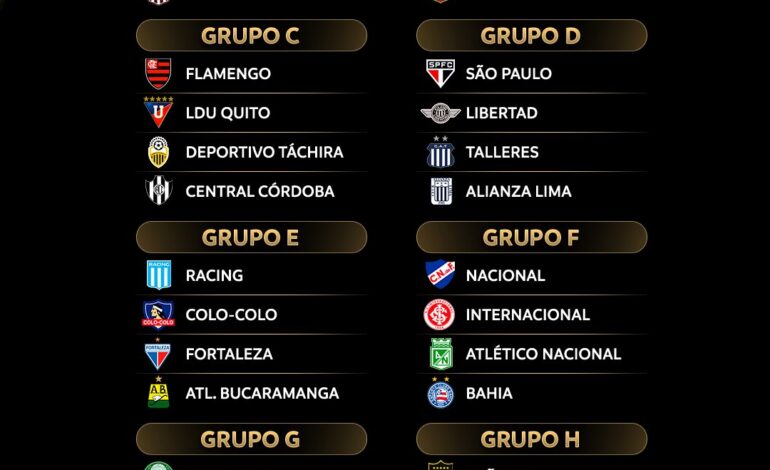 Inter conhece adversários da Libertadores da América