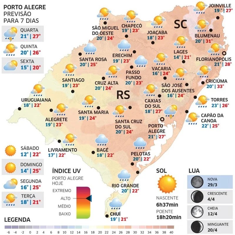 Ciclone e frente fria trarão chuva forte e vento ao RS nesta quarta-feira