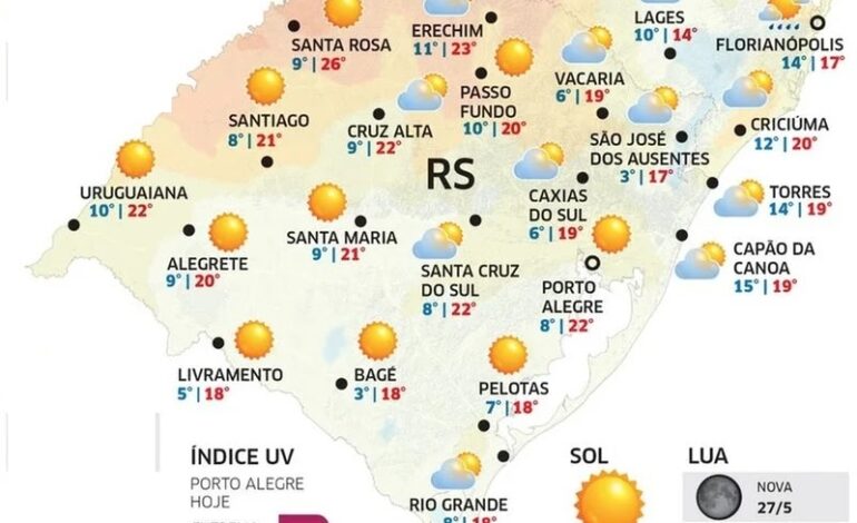 Frio marca o amanhecer nesta sexta-feira, antes de período chuvoso