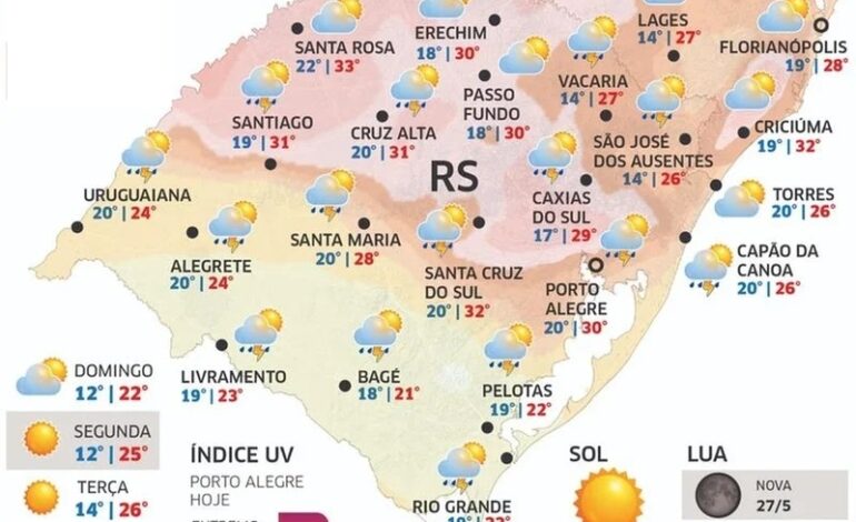 Previsão de temporal e chuva forte deixa RS sob alerta nesta quinta-feira