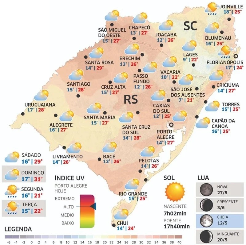 Quarta-feira será de tempo firme no Rio Grande do Sul