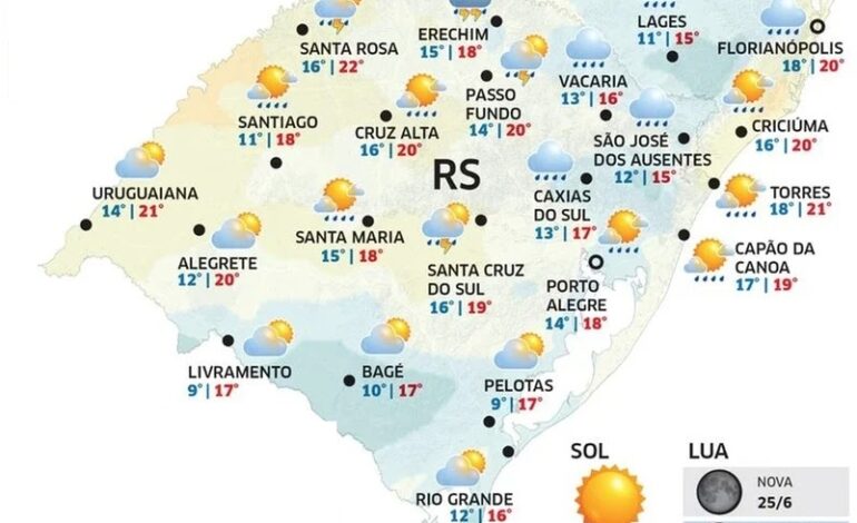 Quinta-feira tem alerta de tempestade para parte do RS