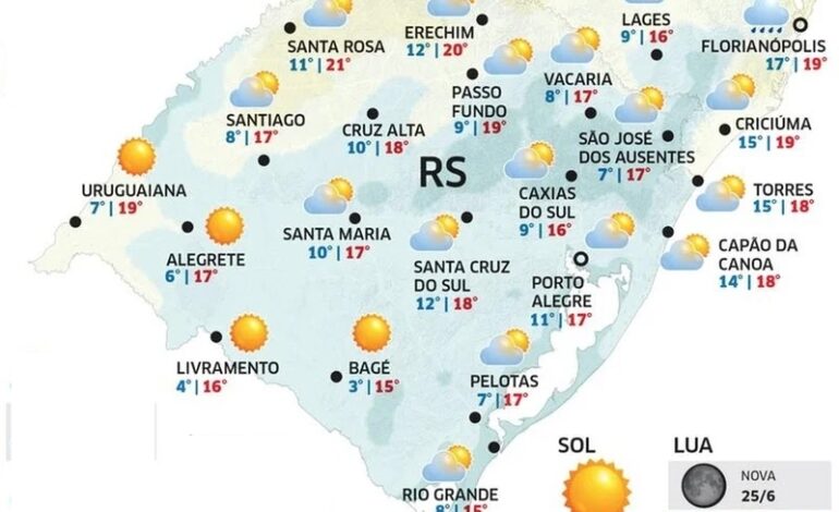 Nova massa de ar frio avança sobre o RS e temperaturas voltam a cair