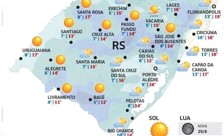 Rio Grande do Sul terá sequência de dias gelados