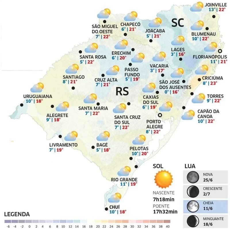 Sexta-feira começa com sol em todo o RS, mas chuva retorna ao Oeste