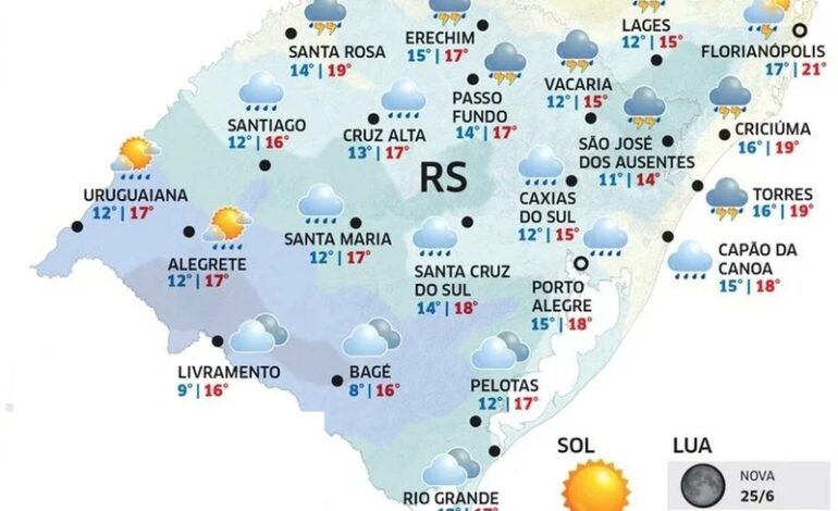RS segue com tempo instável e chuva neste feriado de Corpus Christi