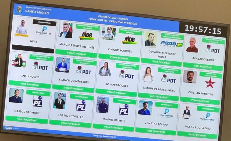 Aprovado por unanimidade projeto do IPE Saúde para o funcionalismo municipal