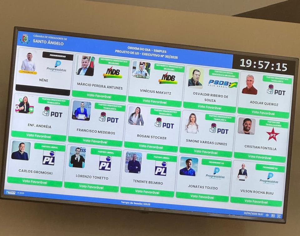 Aprovado por unanimidade projeto do IPE Saúde para o funcionalismo municipal