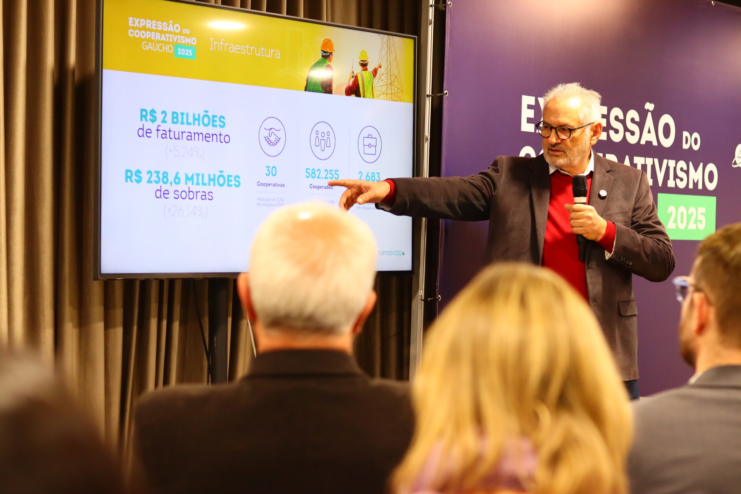 Cooperativas da região das Missões crescem 26% e faturam mais de R$ 4,9 bilhões em 2024