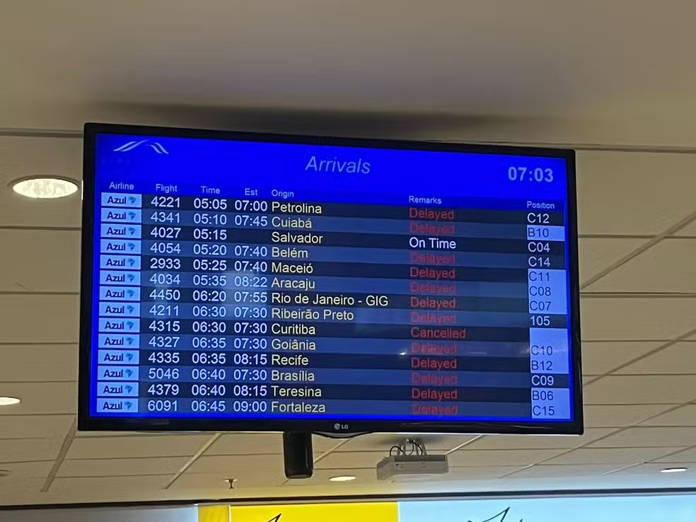 Trabalhador morre atropelado em aeroporto durante manutenção da pista