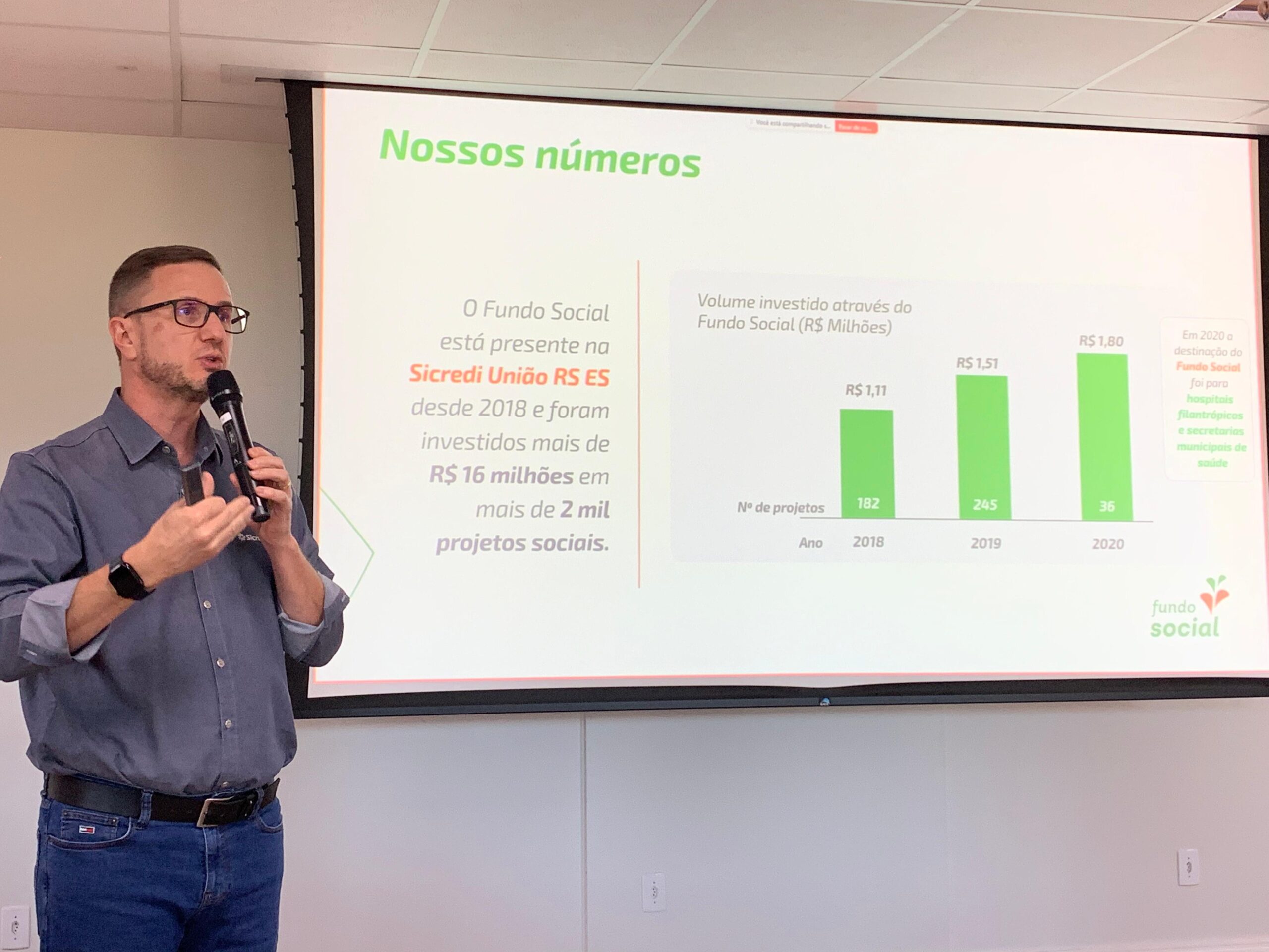 Entidades santo-angelenses são contempladas com R$ 299,4 mil do Fundo Social do Sicredi