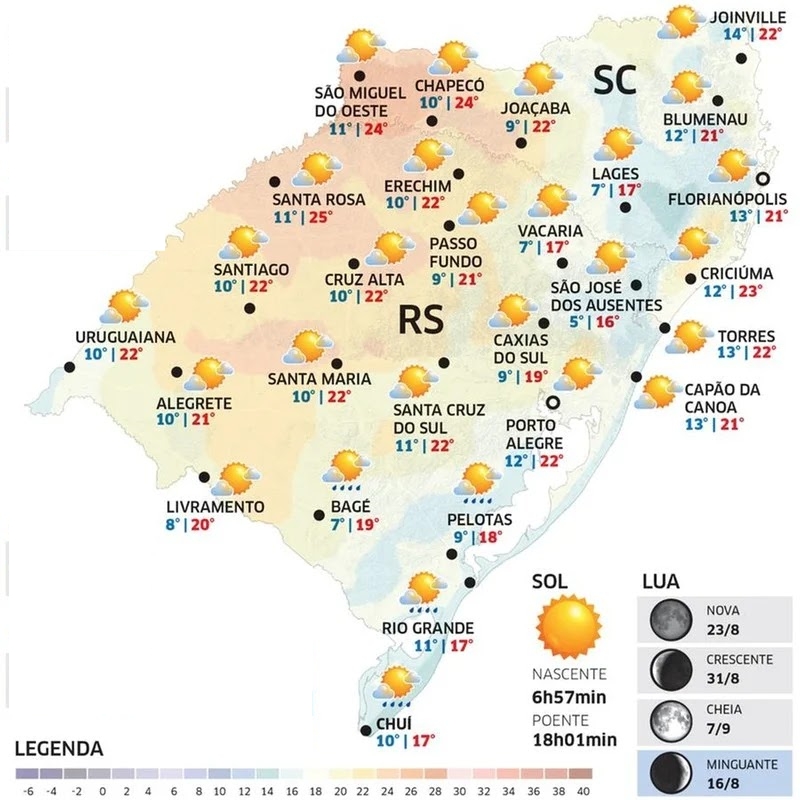 Sábado tem predomínio do sol no RS, mas pode chover fraco na Metade Sul