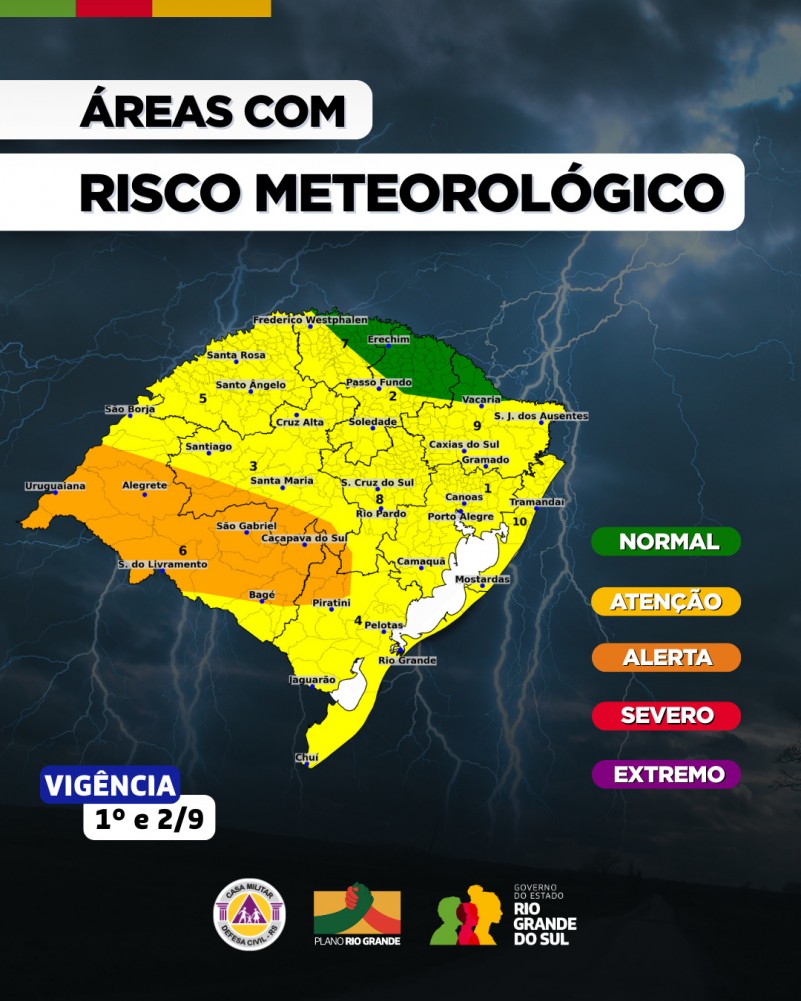 Defesa Civil destaca possibilidade de temporais isolados no início da semana