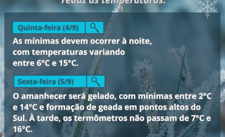 Volta a esfriar no Rio Grande do Sul a partir desta quinta-feira