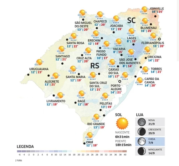 Chuva se afasta e RS terá melhora no tempo nesta terça-feira