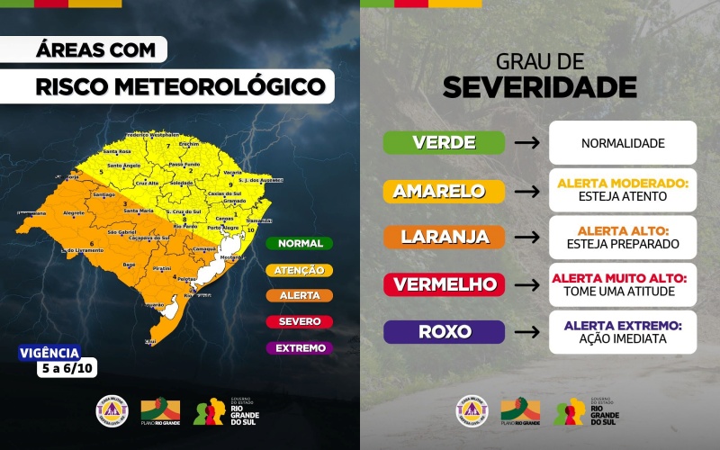 Defesa Civil emite ALERTA para risco de tempestades severas no Rio Grande do Sul