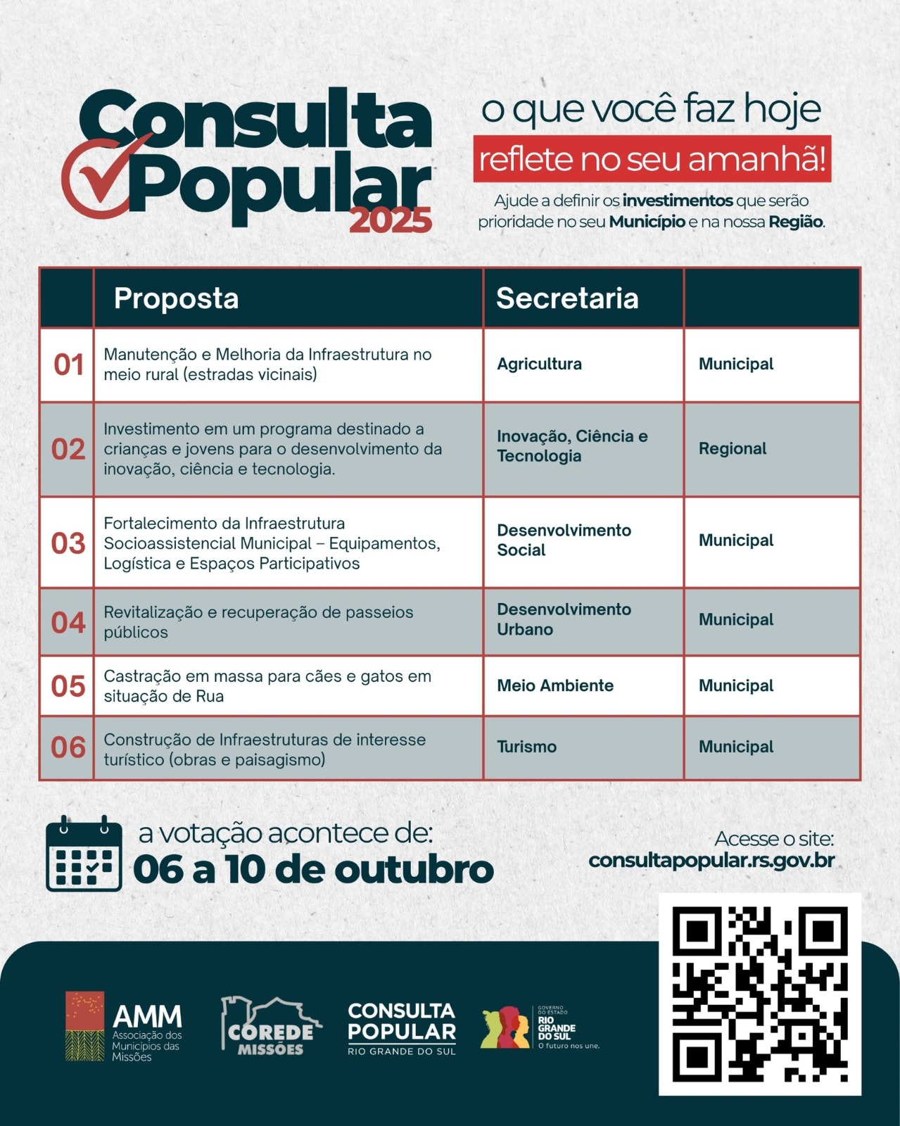 Aberta a votação da consulta popular