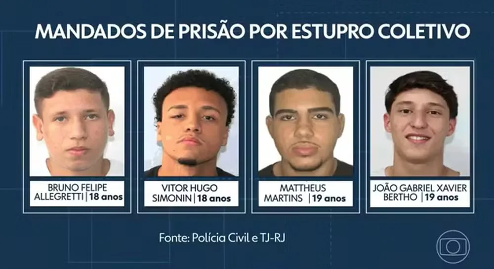 Último foragido por estupro coletivo se entrega à polícia; 4 jovens estão presos e são réus pelo crime